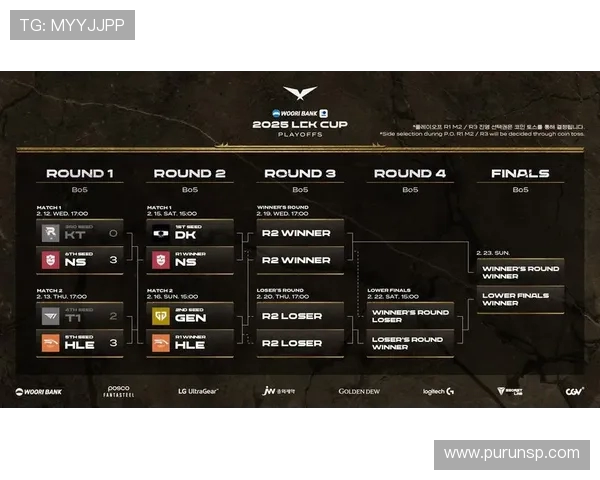 HLE战队与AL战队对决分析:赛场表现与未来发展潜力全面对比 HLE战队与AL战队对决分析:赛场表现与未来发展潜力全面对比