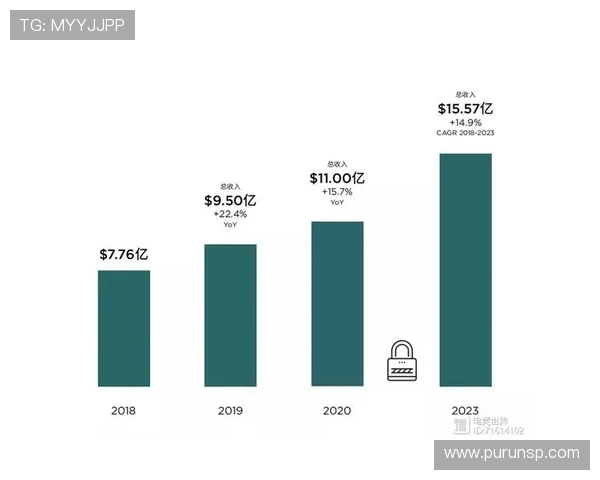 电竞产业崛起背后的科技创新与全球化趋势分析