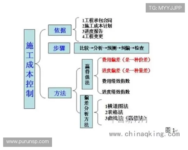 北京篮球队的战术解析与控制策略深度剖析
