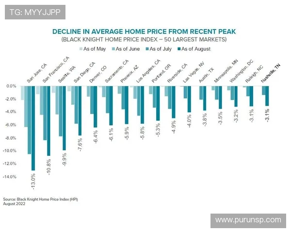 堪萨斯城与西雅图对决深度分析及赛前预测展望